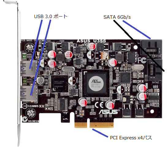 ASUS U3S6 (USB3.0/SATA 6Gb/s)